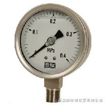 儀器儀表與錢(qián)眼產(chǎn)品分類(lèi)解析