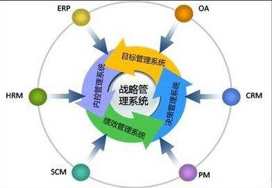 贏在執(zhí)行 以駐廠式培訓(xùn)與咨詢，驅(qū)動制造型企業(yè)變革之道
